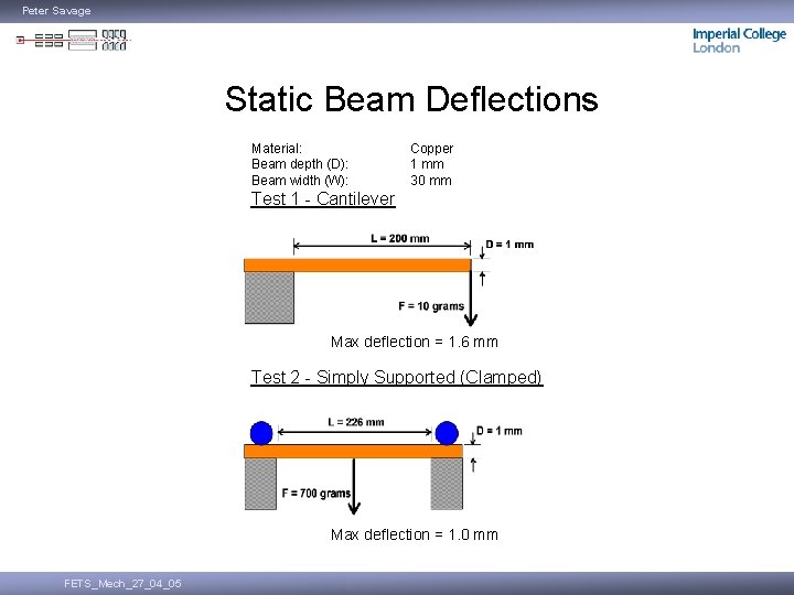 Peter Savage Static Beam Deflections Material: Beam depth (D): Beam width (W): Copper 1