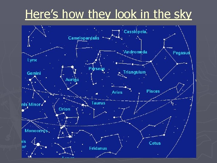 Here’s how they look in the sky 