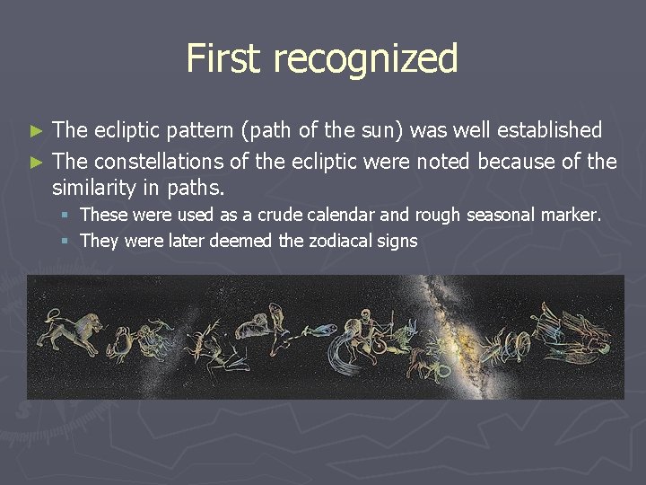 First recognized The ecliptic pattern (path of the sun) was well established ► The