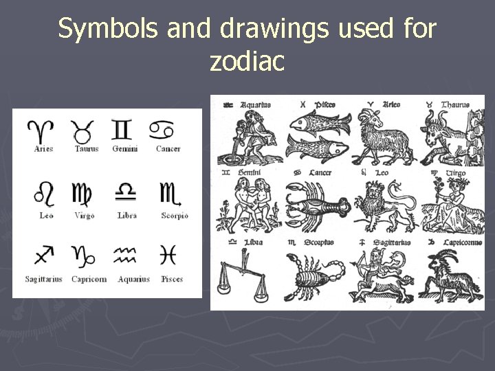 Symbols and drawings used for zodiac 