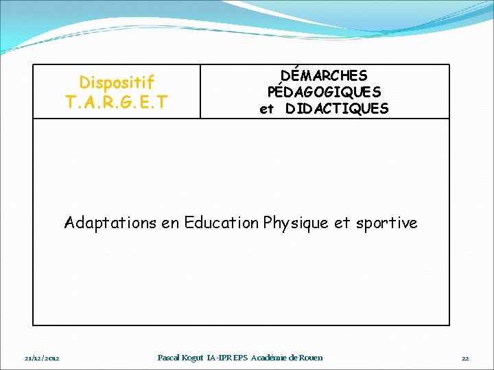 Dispositif T. A. R. G. E. T DÉMARCHES PÉDAGOGIQUES et DIDACTIQUES Adaptations en Education