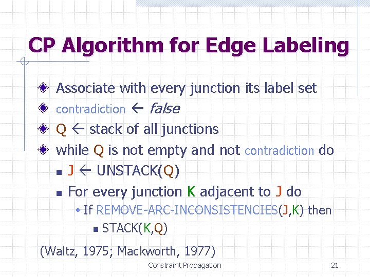CP Algorithm for Edge Labeling Associate with every junction its label set contradiction false