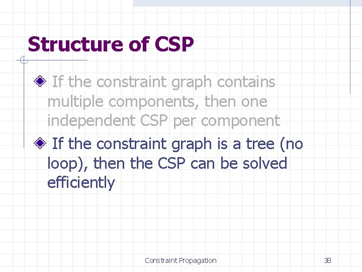 Structure of CSP If the constraint graph contains multiple components, then one independent CSP