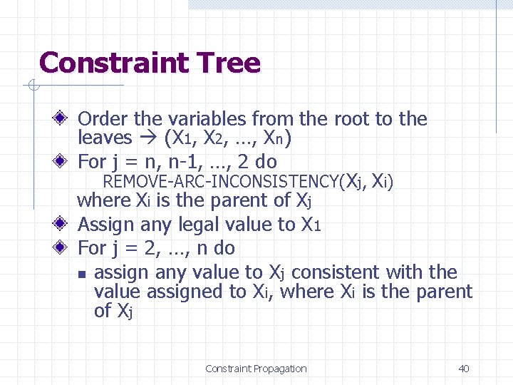 Constraint Tree Order the variables from the root to the leaves (X 1, X