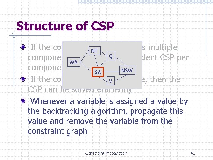 Structure of CSP If the constraint NT graph contains multiple Qindependent CSP per components,