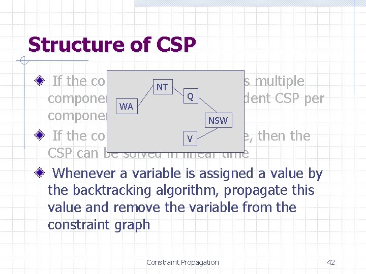 Structure of CSP If the constraint NT graph contains multiple Qindependent CSP per components,