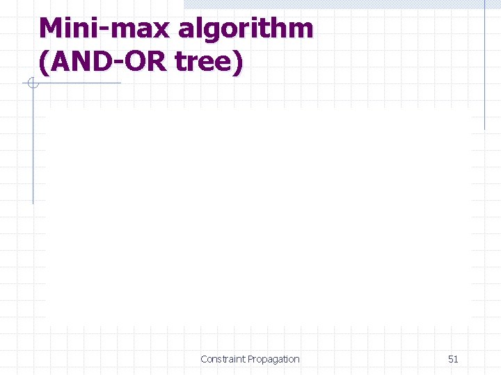 Mini-max algorithm (AND-OR tree) Constraint Propagation 51 