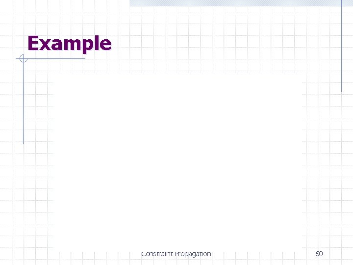 Example Constraint Propagation 60 