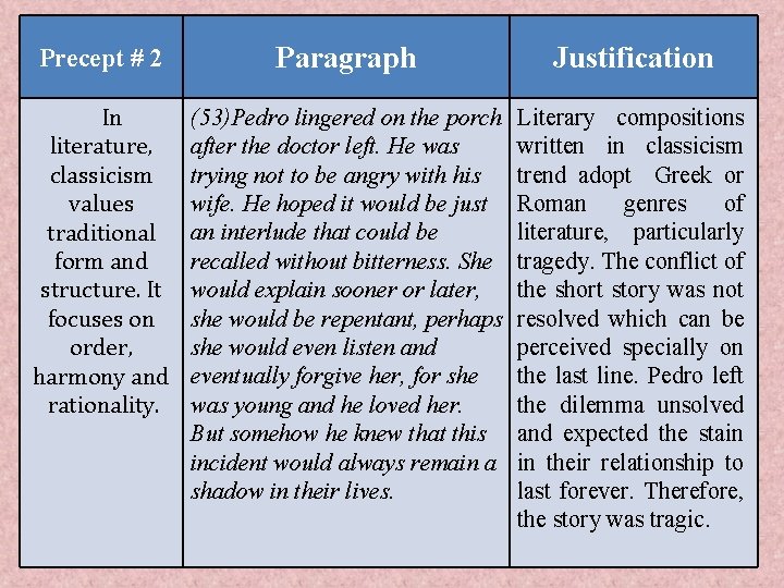 Precept # 2 Paragraph Justification In literature, classicism values traditional form and structure. It