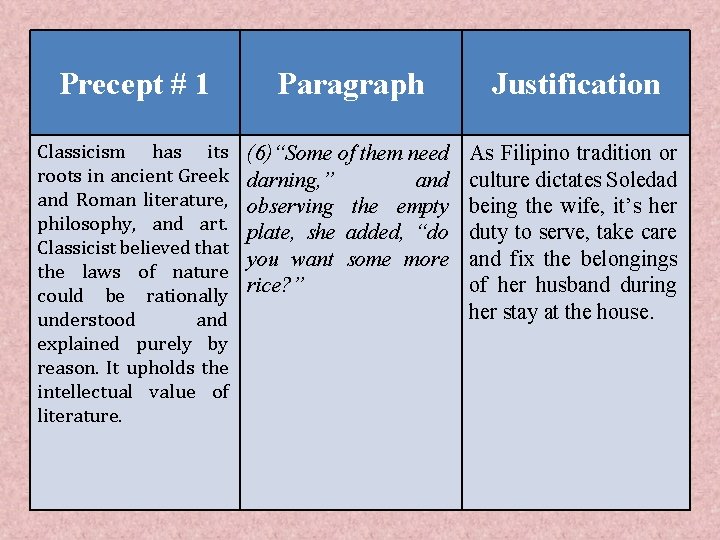 Precept # 1 Paragraph Justification Classicism has its roots in ancient Greek and Roman