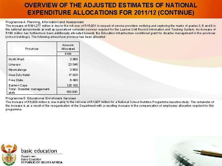 OVERVIEW OF THE ADJUSTED ESTIMATES OF NATIONAL EXPENDITURE ALLOCATIONS FOR 2011/12 (CONTINUE) Programme 4: