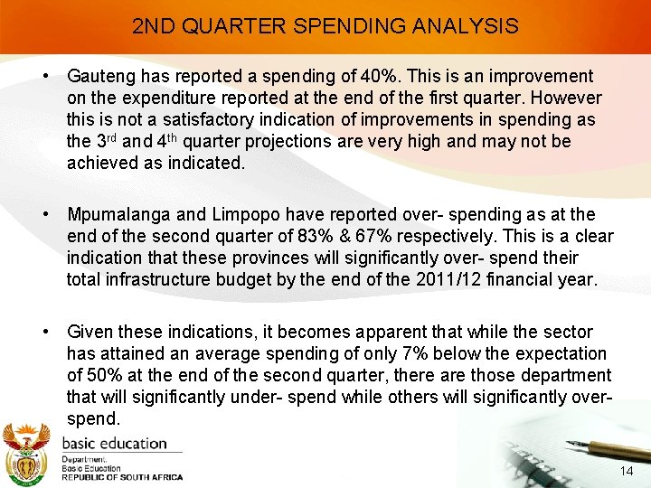 2 ND QUARTER SPENDING ANALYSIS • Gauteng has reported a spending of 40%. This