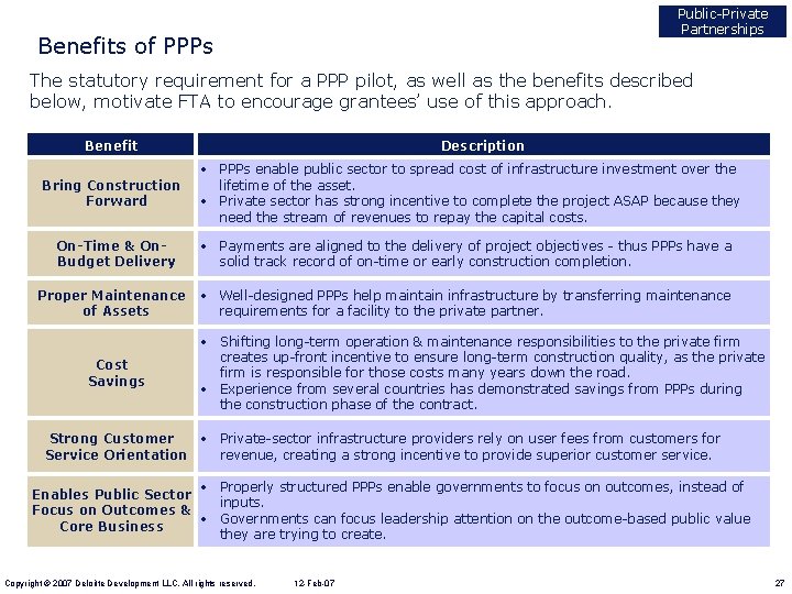 Public-Private Partnerships Benefits of PPPs The statutory requirement for a PPP pilot, as well