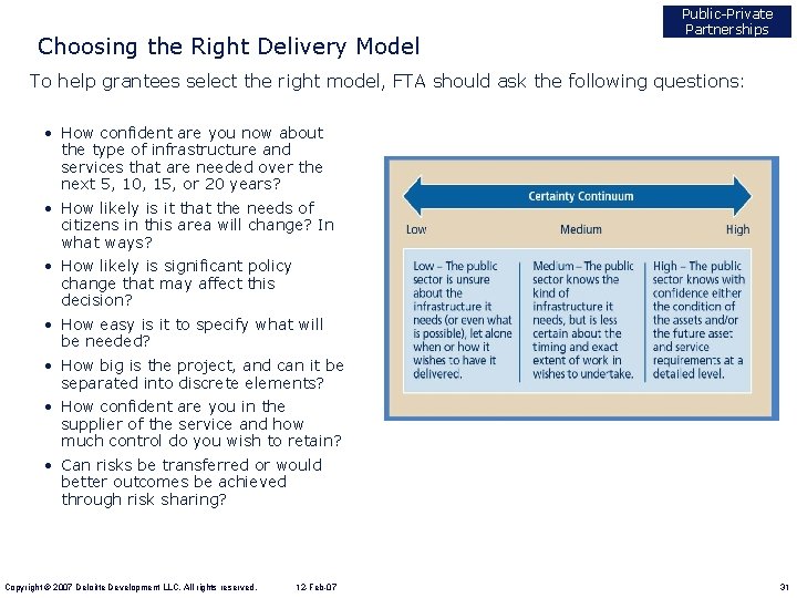 Choosing the Right Delivery Model Public-Private Partnerships To help grantees select the right model,
