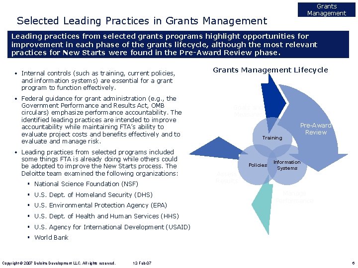 Grants Management Selected Leading Practices in Grants Management Leading practices from selected grants programs