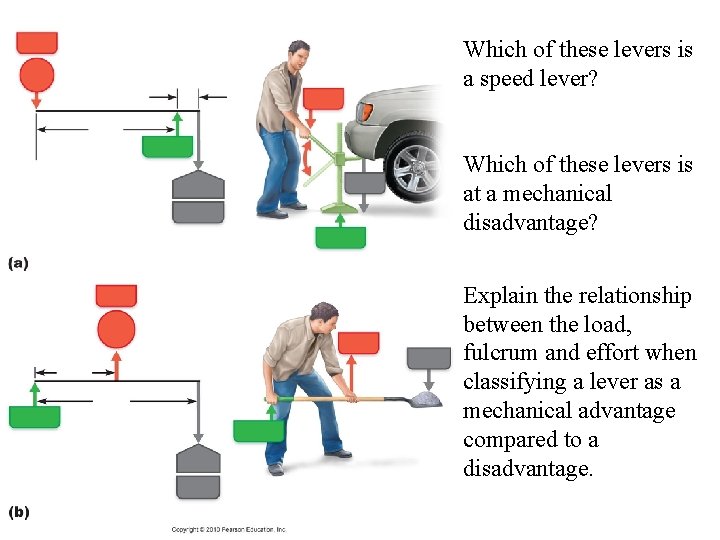 Which of these levers is a speed lever? Which of these levers is at Which of these levers is a speed lever? Which of these levers is at