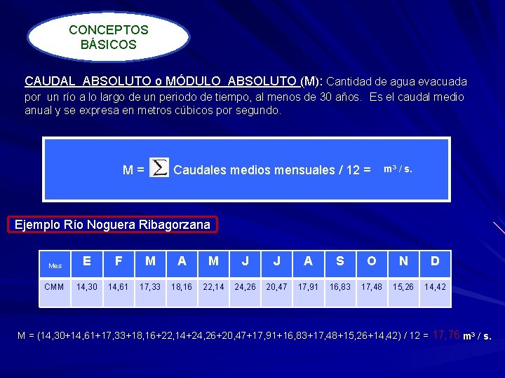 CONCEPTOS BÁSICOS CAUDAL ABSOLUTO o MÓDULO ABSOLUTO (M): Cantidad de agua evacuada por un