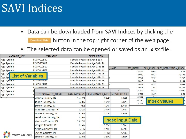 SAVI Indices • Data can be downloaded from SAVI Indices by clicking the button