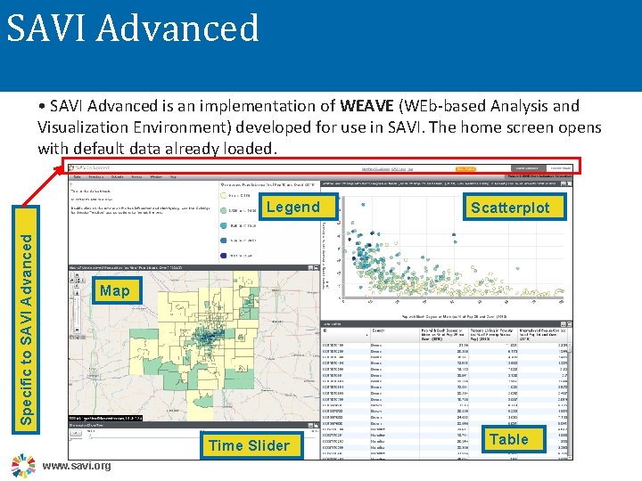 SAVI Advanced • SAVI Advanced is an implementation of WEAVE (WEb-based Analysis and Visualization