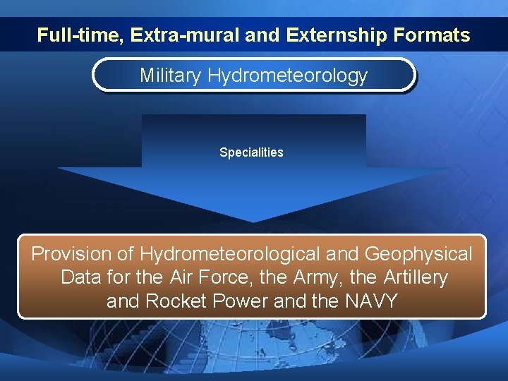 Full-time, Extra-mural and Externship Formats Military Hydrometeorology Specialities Provision of Hydrometeorological and Geophysical Data Full-time, Extra-mural and Externship Formats Military Hydrometeorology Specialities Provision of Hydrometeorological and Geophysical Data