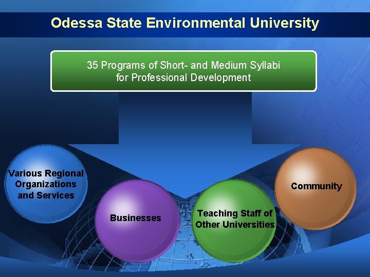 Odessa State Environmental University 35 Programs of Short- and Medium Syllabi for Professional Development Odessa State Environmental University 35 Programs of Short- and Medium Syllabi for Professional Development