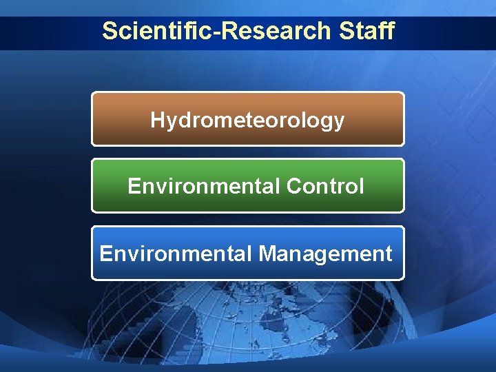 Scientific-Research Staff Hydrometeorology Environmental Control Environmental Management Scientific-Research Staff Hydrometeorology Environmental Control Environmental Management