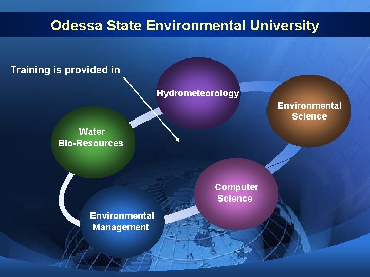 Odessa State Environmental University Training is provided in Hydrometeorology Environmental Science Water Bio-Resources Computer Odessa State Environmental University Training is provided in Hydrometeorology Environmental Science Water Bio-Resources Computer