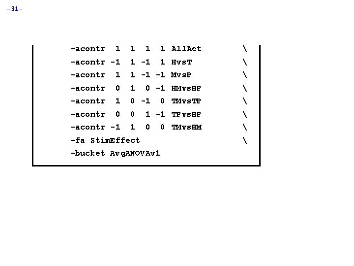 -31 - -acontr 1 1 All. Act  -acontr -1 1 Hvs. T 