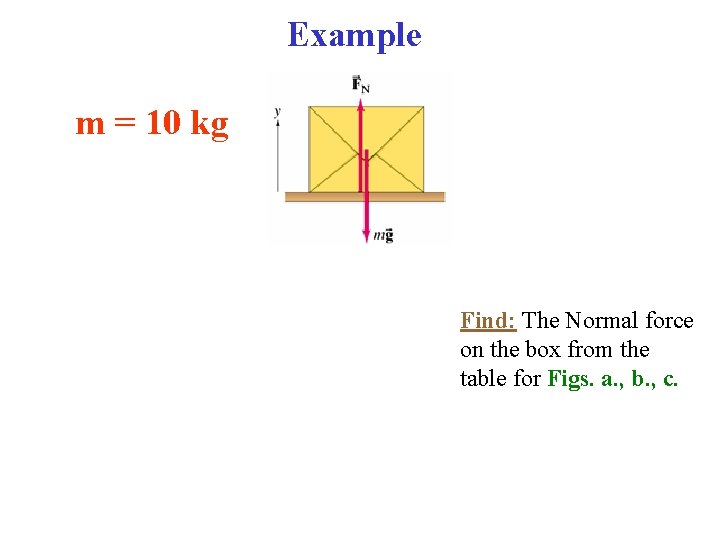 Example m = 10 kg l Find: The Normal force on the box from