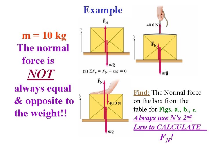 Example m = 10 kg The normal force is NOT l always equal &