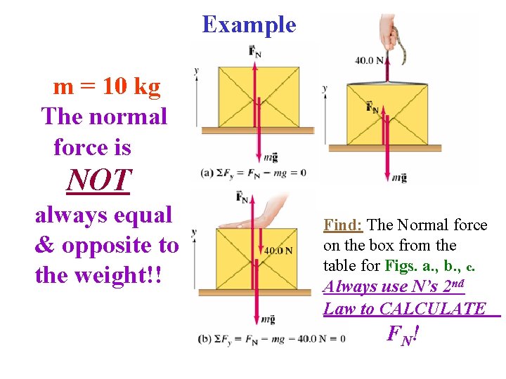 Example m = 10 kg The normal force is NOT always equal & opposite