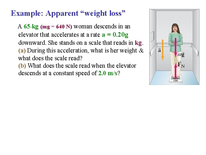 Example: Apparent “weight loss” A 65 -kg (mg = 640 N) woman descends in