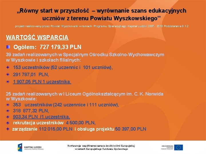 „Równy start w przyszłość – wyrównanie szans edukacyjnych uczniów z terenu Powiatu Wyszkowskiego’’ projekt