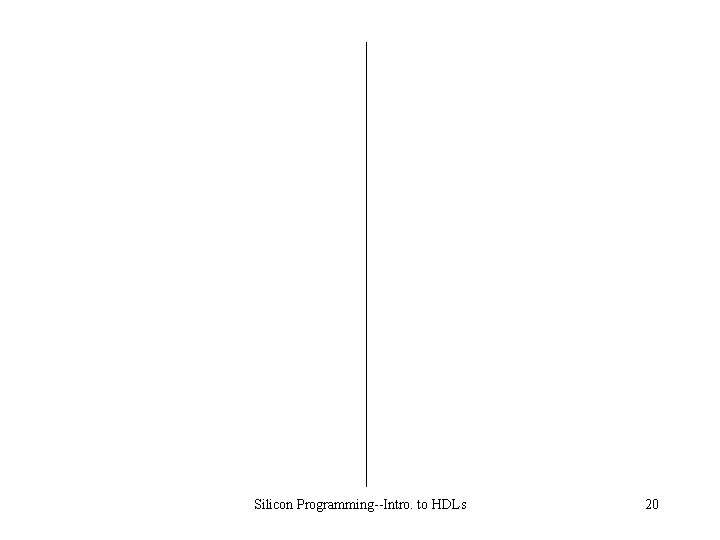 Silicon Programming--Intro. to HDLs 20 