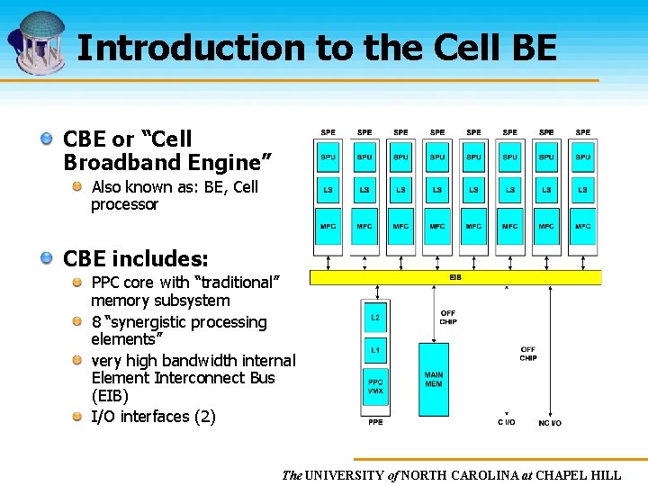 Introduction to the Cell BE CBE or “Cell Broadband Engine” Also known as: BE,