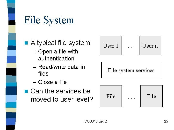 File System n A typical file system – Open a file with authentication –