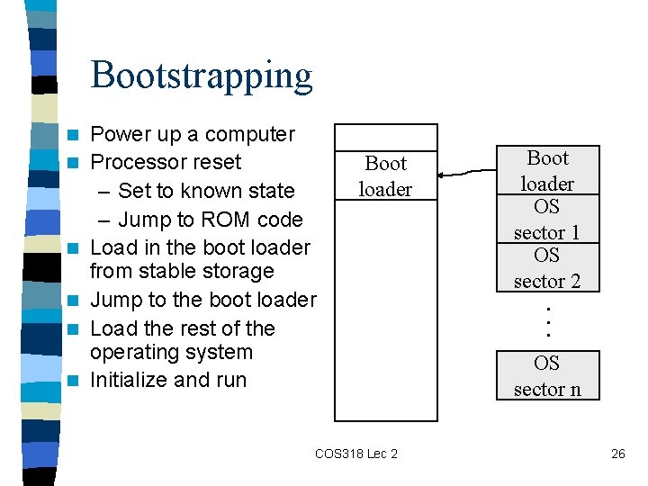 Bootstrapping n n n Power up a computer Processor reset – Set to known