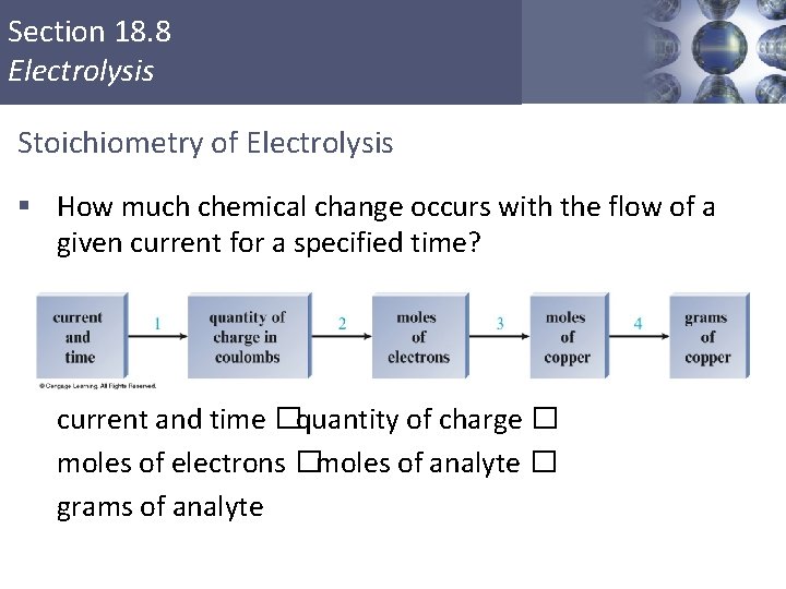 Section 18. 8 Electrolysis Stoichiometry of Electrolysis § How much chemical change occurs with