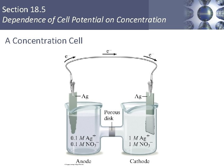 Section 18. 5 Dependence of Cell Potential on Concentration A Concentration Cell Copyright ©