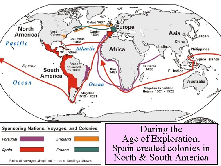 During the Age of Exploration, Spain created colonies in North & South America 