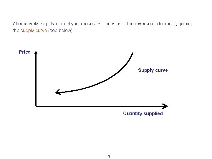 Alternatively, supply normally increases as prices rise (the reverse of demand), gaining the supply