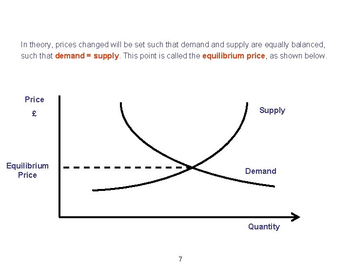 In theory, prices changed will be set such that demand supply are equally balanced,