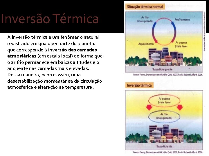 Inversão Térmica A Inversão térmica é um fenômeno natural registrado em qualquer parte do