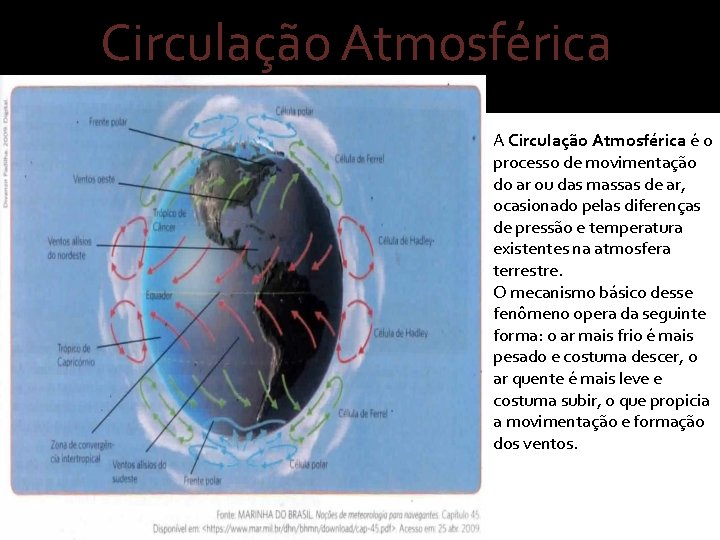 Circulação Atmosférica A Circulação Atmosférica é o processo de movimentação do ar ou das