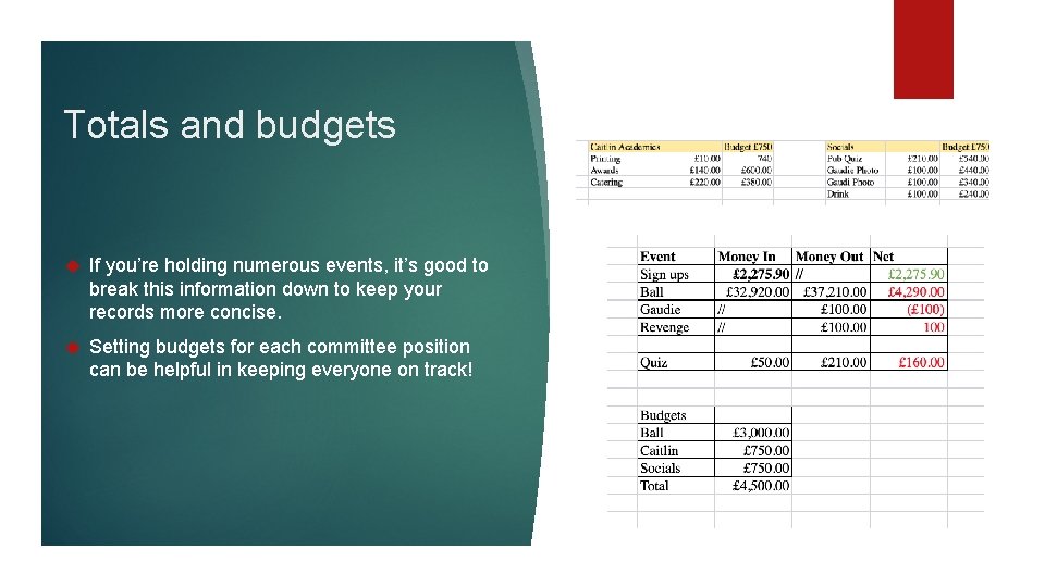 Totals and budgets If you’re holding numerous events, it’s good to break this information