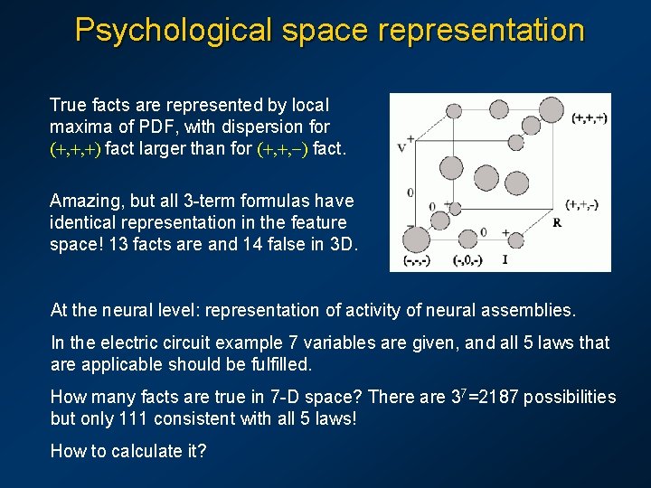 Psychological space representation True facts are represented by local maxima of PDF, with dispersion