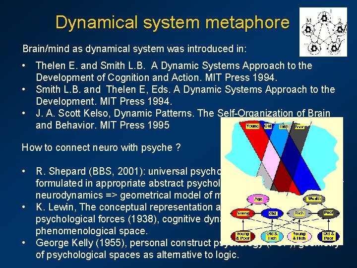 Dynamical system metaphore Brain/mind as dynamical system was introduced in: • • • Thelen