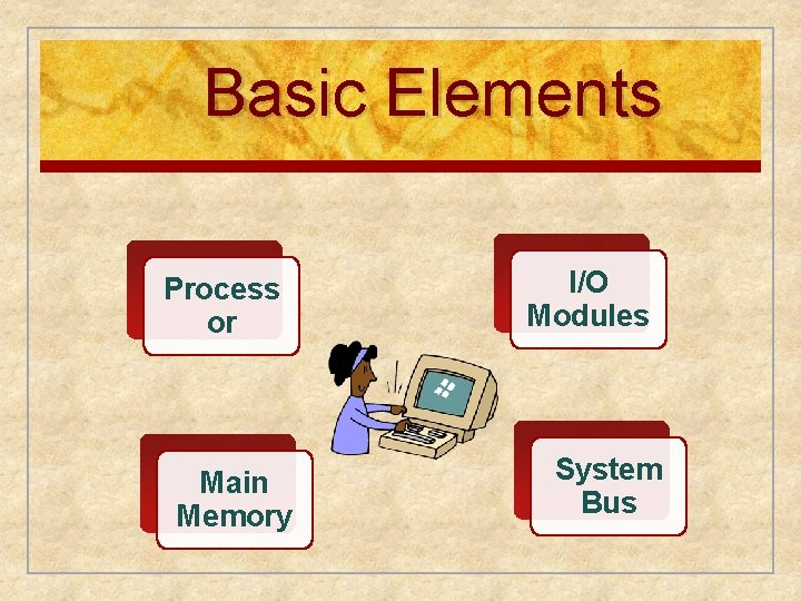 Basic Elements Process or Main Memory I/O Modules System Bus Basic Elements Process or Main Memory I/O Modules System Bus