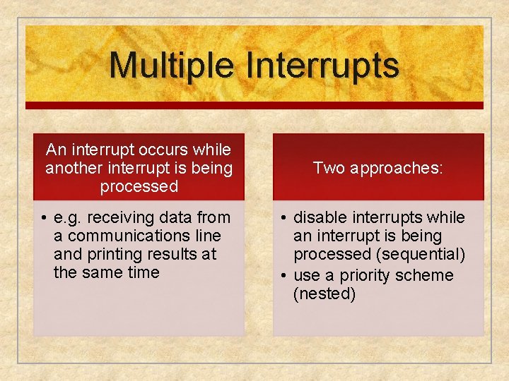 Multiple Interrupts An interrupt occurs while another interrupt is being processed • e. g. Multiple Interrupts An interrupt occurs while another interrupt is being processed • e. g.