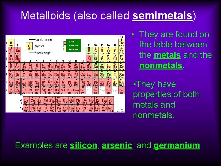 Metalloids (also called semimetals) Metals Metalloids Nonmetals • They are found on the table